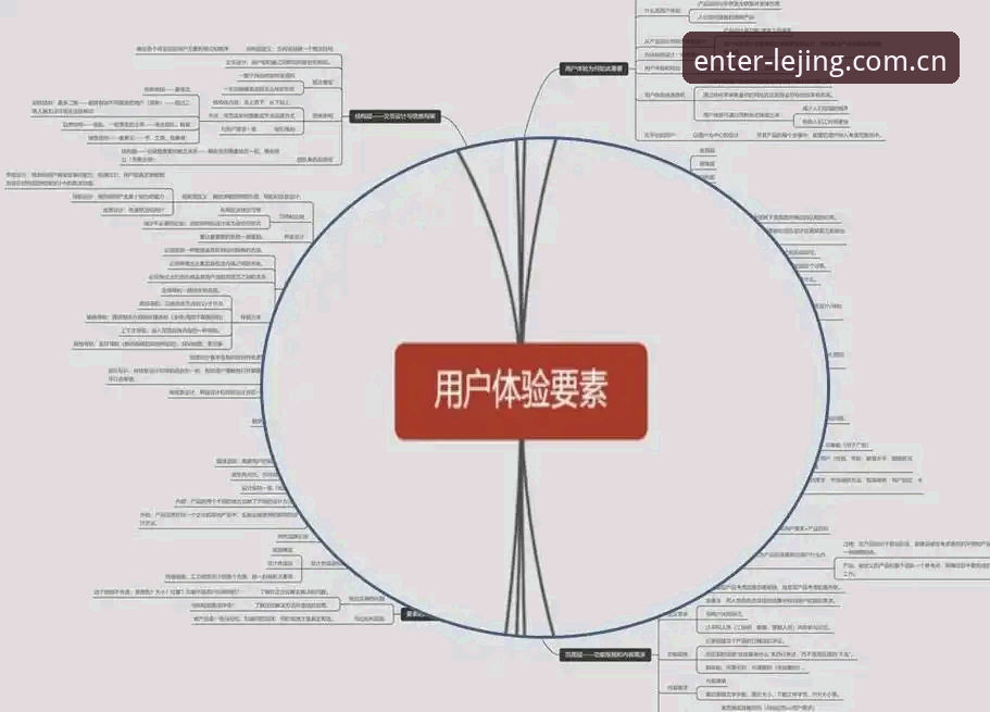 资深用户亲测：乐竞ios下载后的实战体验与创新玩法解析