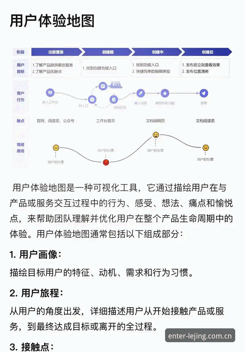 资深用户亲测：乐竞ios下载后的实战体验与创新玩法解析